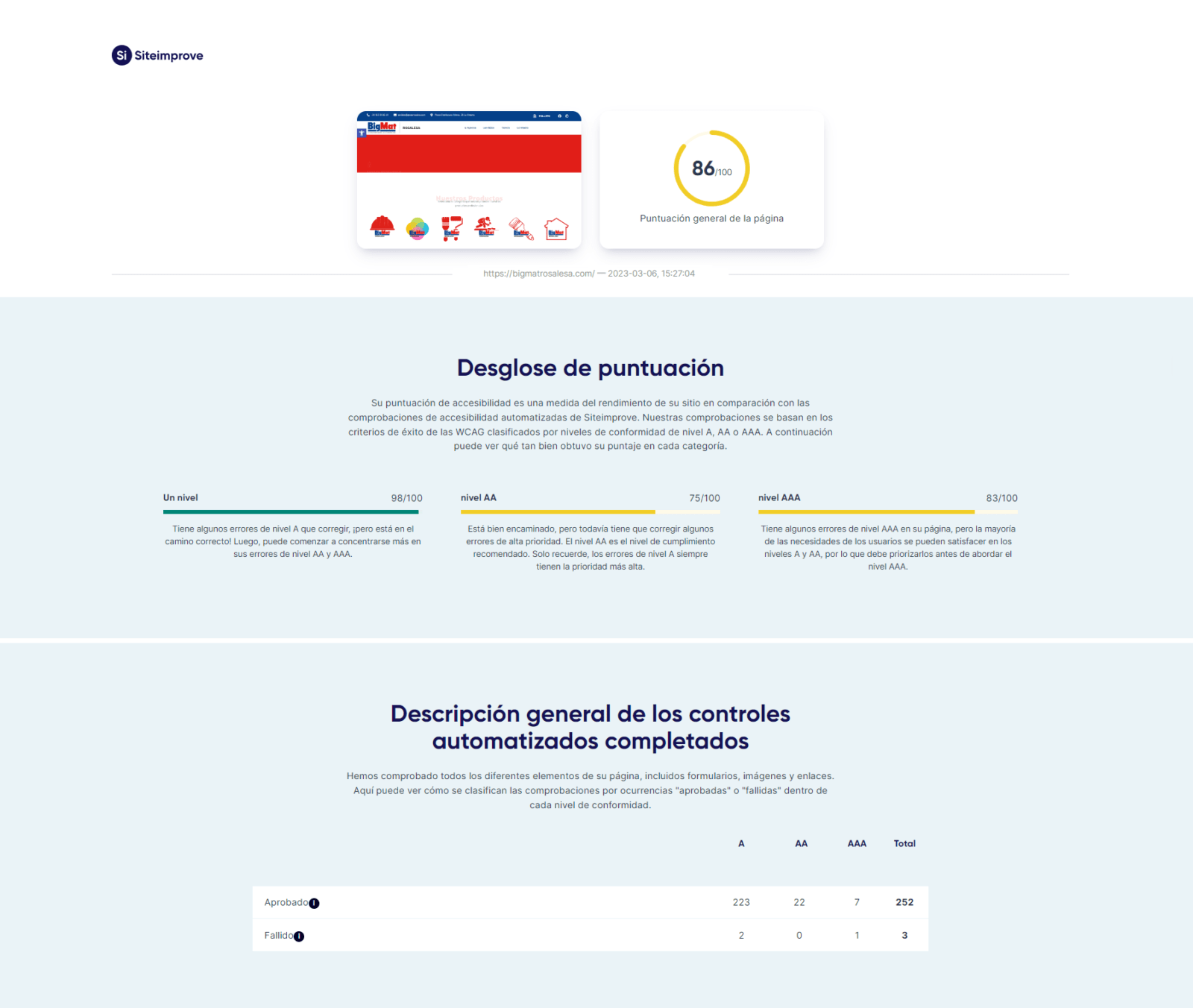 Informe web de accesibilidad. La web cumple el 86/100